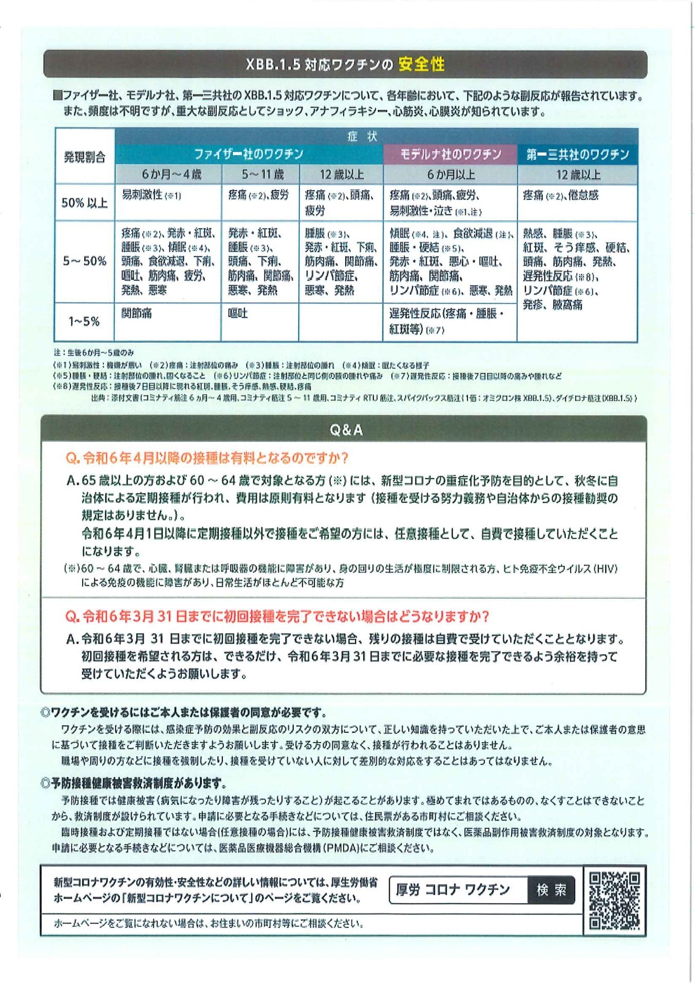 柏市立柏病院　コロナワクチン